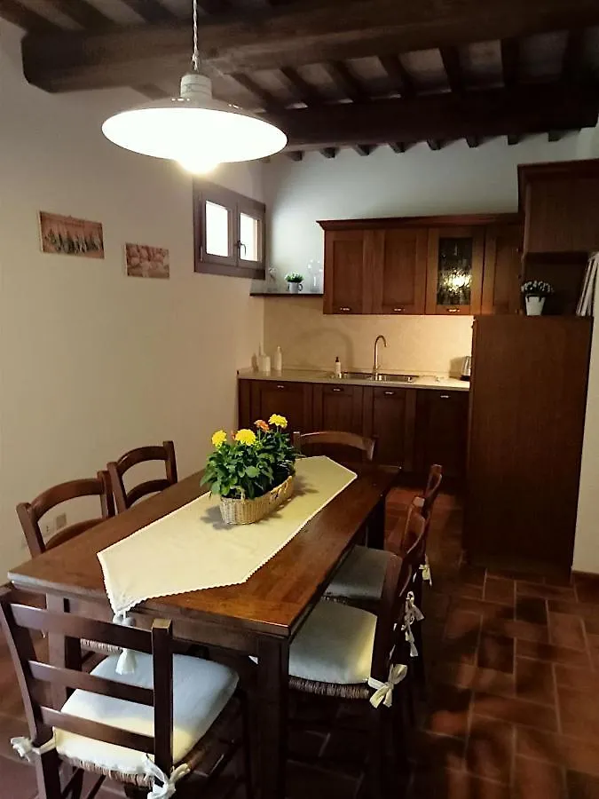 Appartement Appartamento - La Vinaccia Montepulciano Stazione